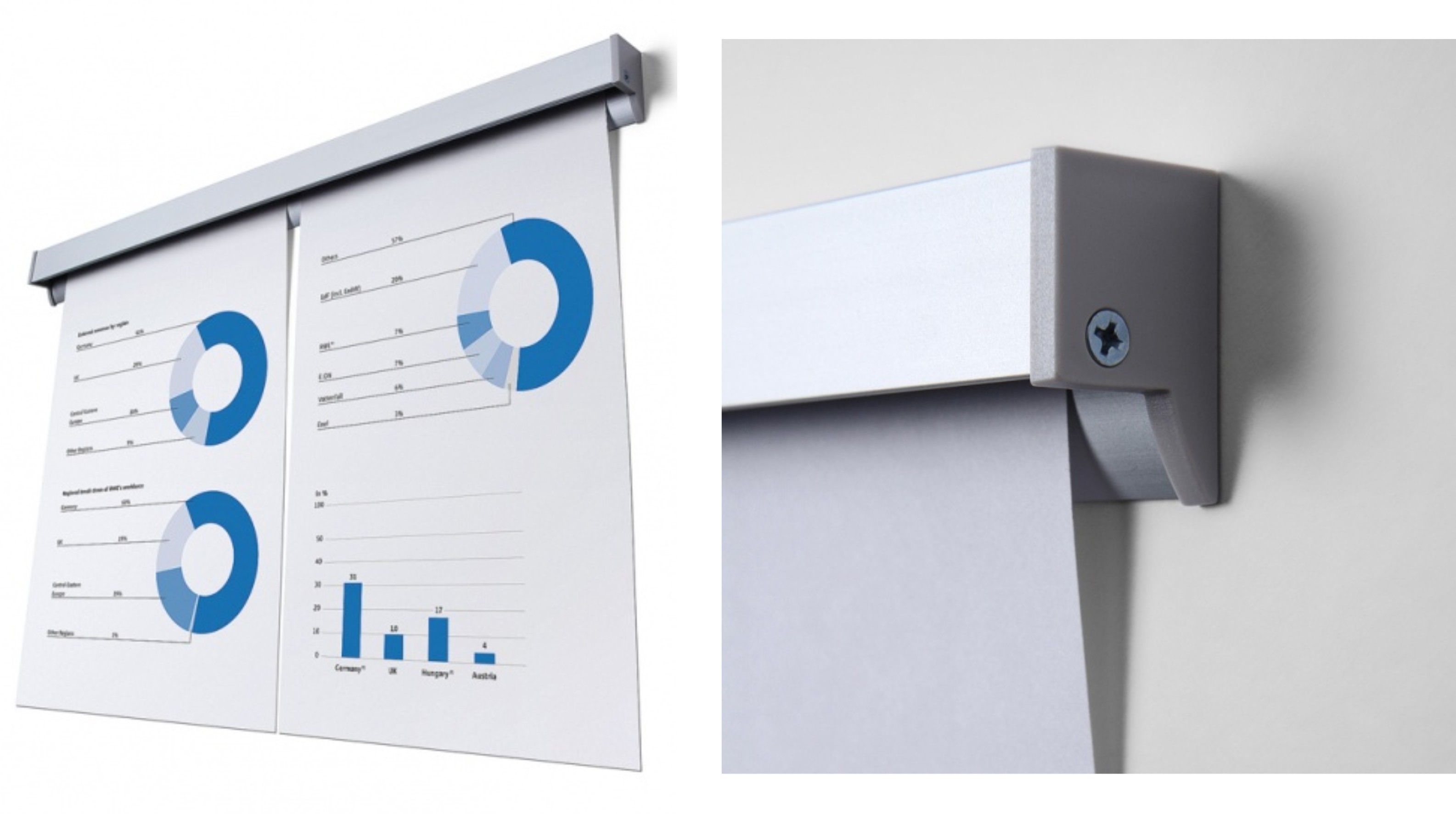 Memo Rail - Paper Hanging / Poster Rail System - Signs for Churches